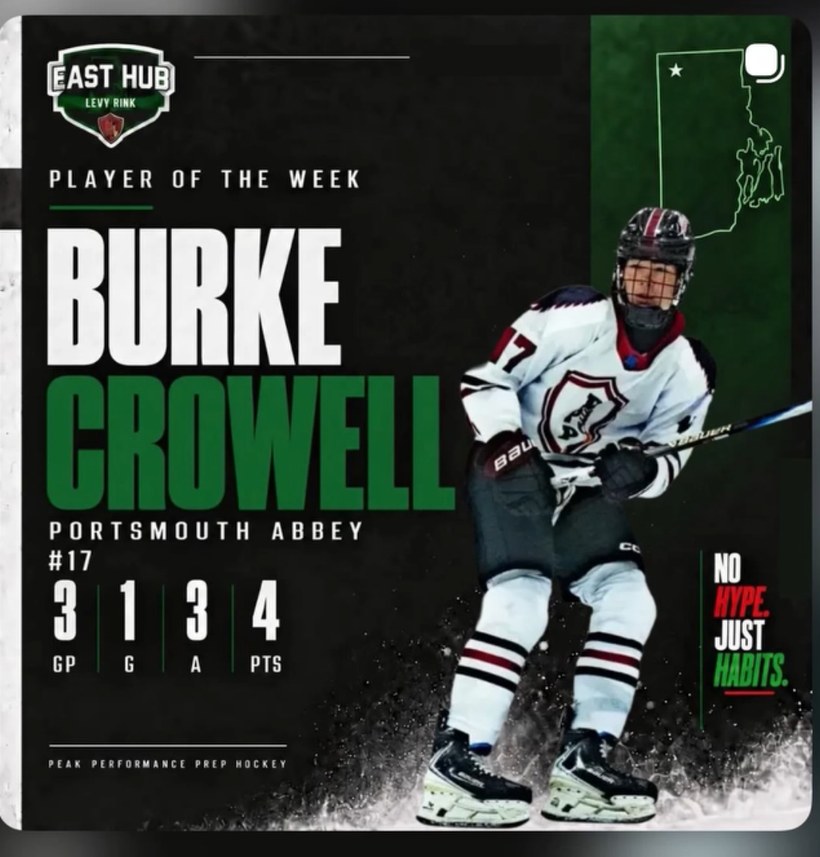 Burke Crowell named Player of the Week by Peak Performance Prep Hockey